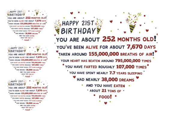 21st Birthday Facts Heart: A Designer’s Review