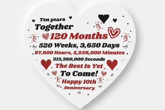 Anniversary Gift Design Review