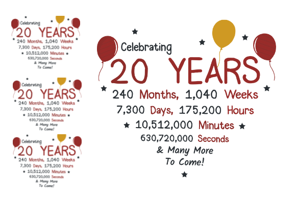 Review: 20TH BIRTHDAY Graphic Design for POD