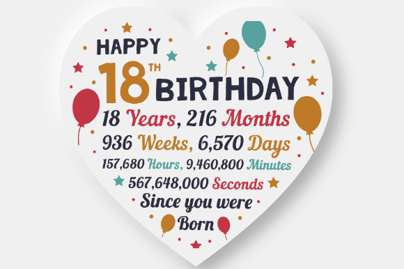 Reviewing 18TH BIRTHDAY GIFT for Embroidery