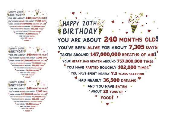 Reviewing 20TH BIRTHDAY GIFT FACTS HEART